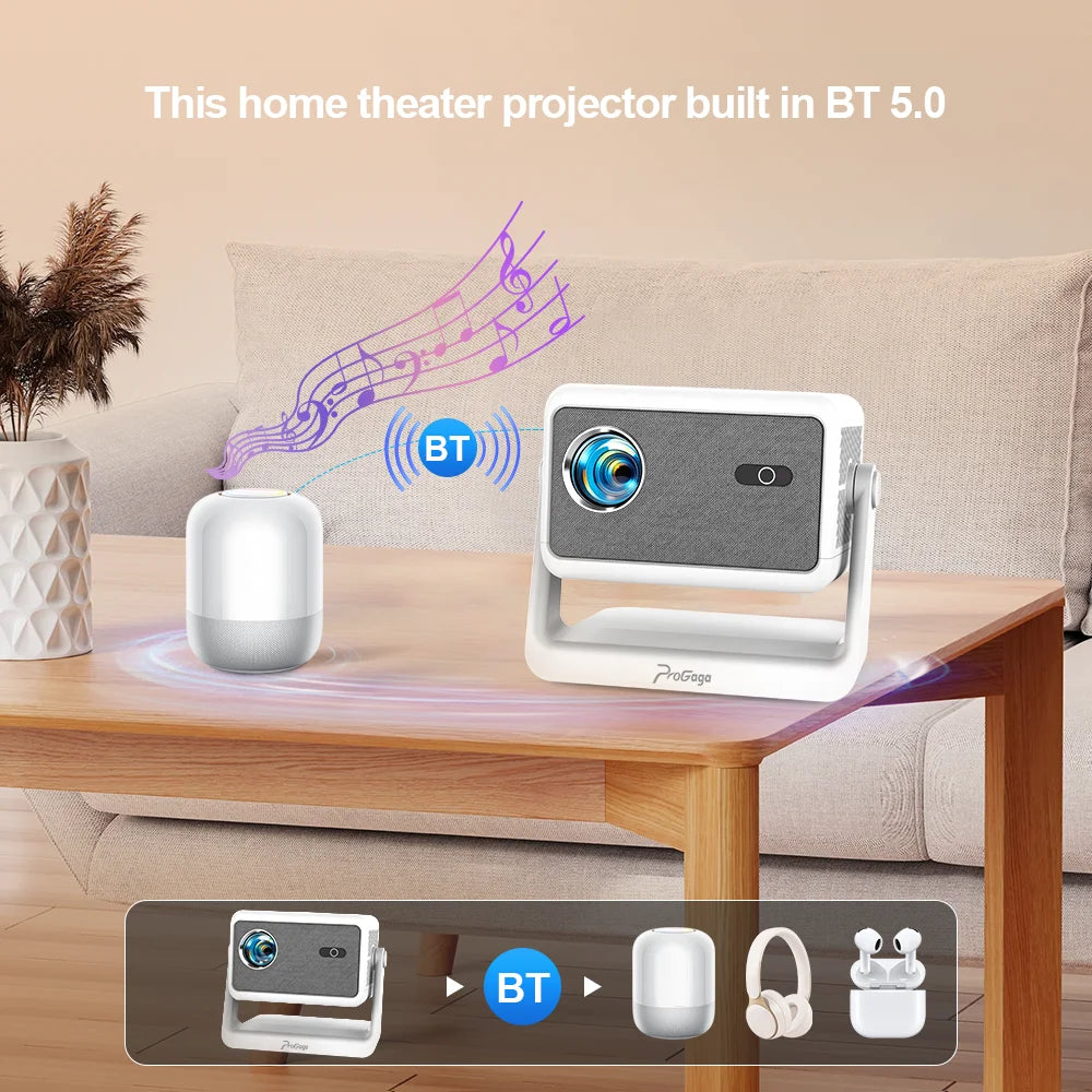 Projecteur 4K PG370Max